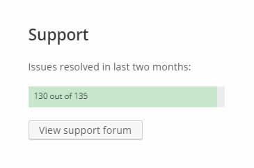 WordPress plugin support